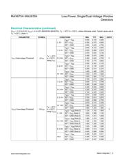 MAX6756UKTD3+ datasheet.datasheet_page 3