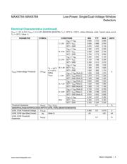 MAX6756UKWD3+ datasheet.datasheet_page 4