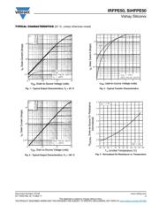 IRFPE50 datasheet.datasheet_page 3