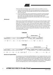 AT89C51CC03C-S3SIM datasheet.datasheet_page 2