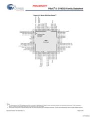 CY8C5246AXI-093 datasheet.datasheet_page 6