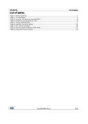 MP34DT05TR datasheet.datasheet_page 3