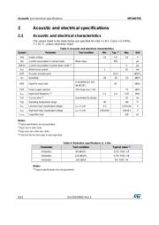 MP34DT05TR datasheet.datasheet_page 6