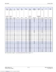 L601E6 datasheet.datasheet_page 3