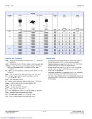 L601E6 datasheet.datasheet_page 4