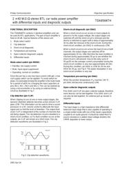 TDA8566 datasheet.datasheet_page 5
