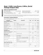 MAX5822LEUA+ datasheet.datasheet_page 2