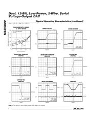 MAX5822LEUA datasheet.datasheet_page 6