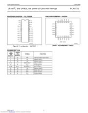 PCA9535 datasheet.datasheet_page 3