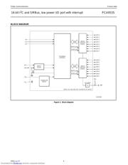 PCA9535 datasheet.datasheet_page 4