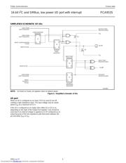 PCA9535 datasheet.datasheet_page 5