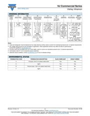 VJ1812Y105JXAAT datasheet.datasheet_page 3