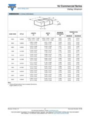 VJ1812Y105JXAAT datasheet.datasheet_page 4