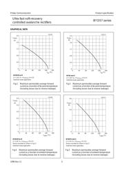 BYD57 datasheet.datasheet_page 5