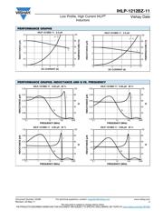 IHLP1212BZER2R2M11 数据规格书 3