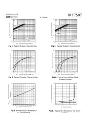 IRF7507 datasheet.datasheet_page 3