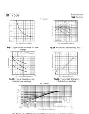 IRF7507 datasheet.datasheet_page 6