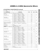 MAX2671EUT-T+ datasheet.datasheet_page 3