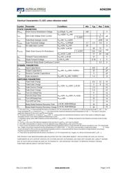 AON2290 datasheet.datasheet_page 2