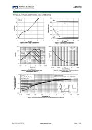 AON2290 datasheet.datasheet_page 4