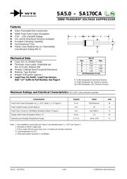 SA24 datasheet.datasheet_page 1