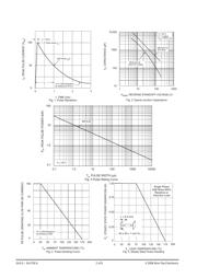 SA24 datasheet.datasheet_page 2