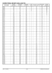 SA24 datasheet.datasheet_page 4