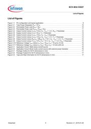 BCR401UE6327HTSA1 datasheet.datasheet_page 5