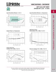 HMC362S8GE datasheet.datasheet_page 4