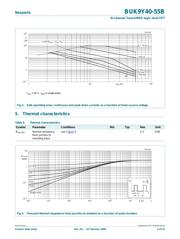 BUK9Y40-55B,115 datasheet.datasheet_page 4