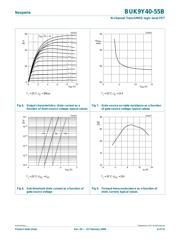 BUK9Y40-55B,115 datasheet.datasheet_page 6