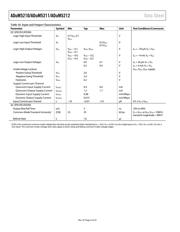 ADUM5210BRSZ datasheet.datasheet_page 6