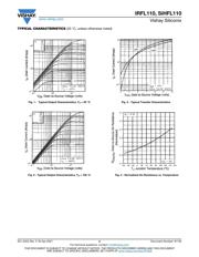 IRFL110TRPBF datasheet.datasheet_page 3