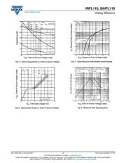 IRFL110TRPBF datasheet.datasheet_page 4