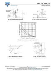 IRFL110TRPBF datasheet.datasheet_page 6