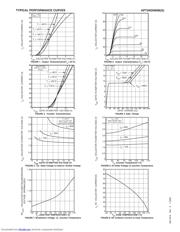 APT30GN60BG datasheet.datasheet_page 3