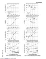 APT30GN60BG datasheet.datasheet_page 4