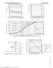 APT30GN60BG datasheet.datasheet_page 5