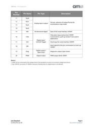 AS5132-SS_EK_AB datasheet.datasheet_page 5