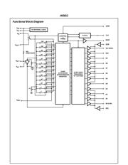 HI5812 datasheet.datasheet_page 2