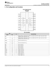 ISO7841 datasheet.datasheet_page 5