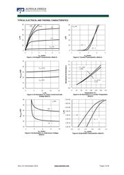 AON7292 datasheet.datasheet_page 3