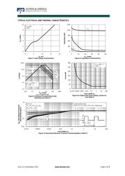 AON7292 datasheet.datasheet_page 4