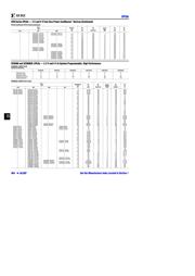 XC9572-10PQ100C datasheet.datasheet_page 1