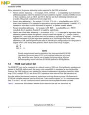 MC9RS08KA8CTGR datasheet.datasheet_page 6