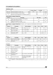 STB12NM50N datasheet.datasheet_page 2