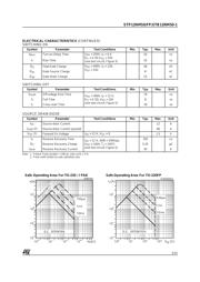 STB12NM50N datasheet.datasheet_page 3