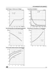 STB12NM50N datasheet.datasheet_page 5