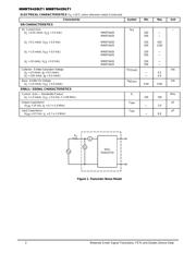 MMBT6428LT1 数据规格书 2