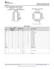 74AHCT595PW,118 datasheet.datasheet_page 3